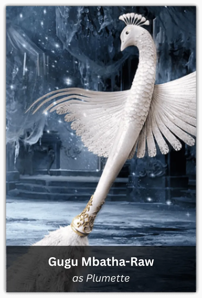 gugu mbatha raw