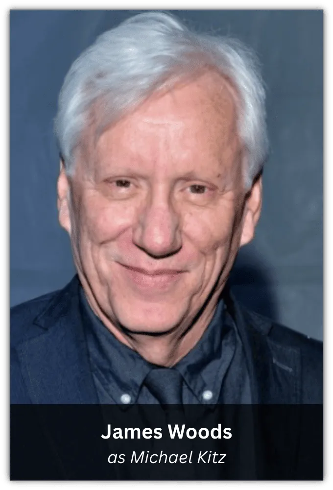 james woods