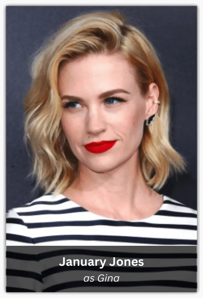 january jones