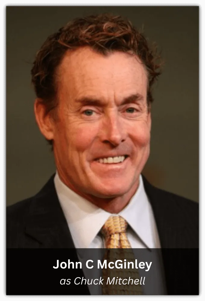 john c mcginley