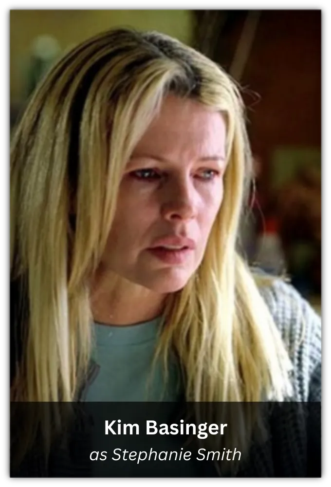 kim basinger